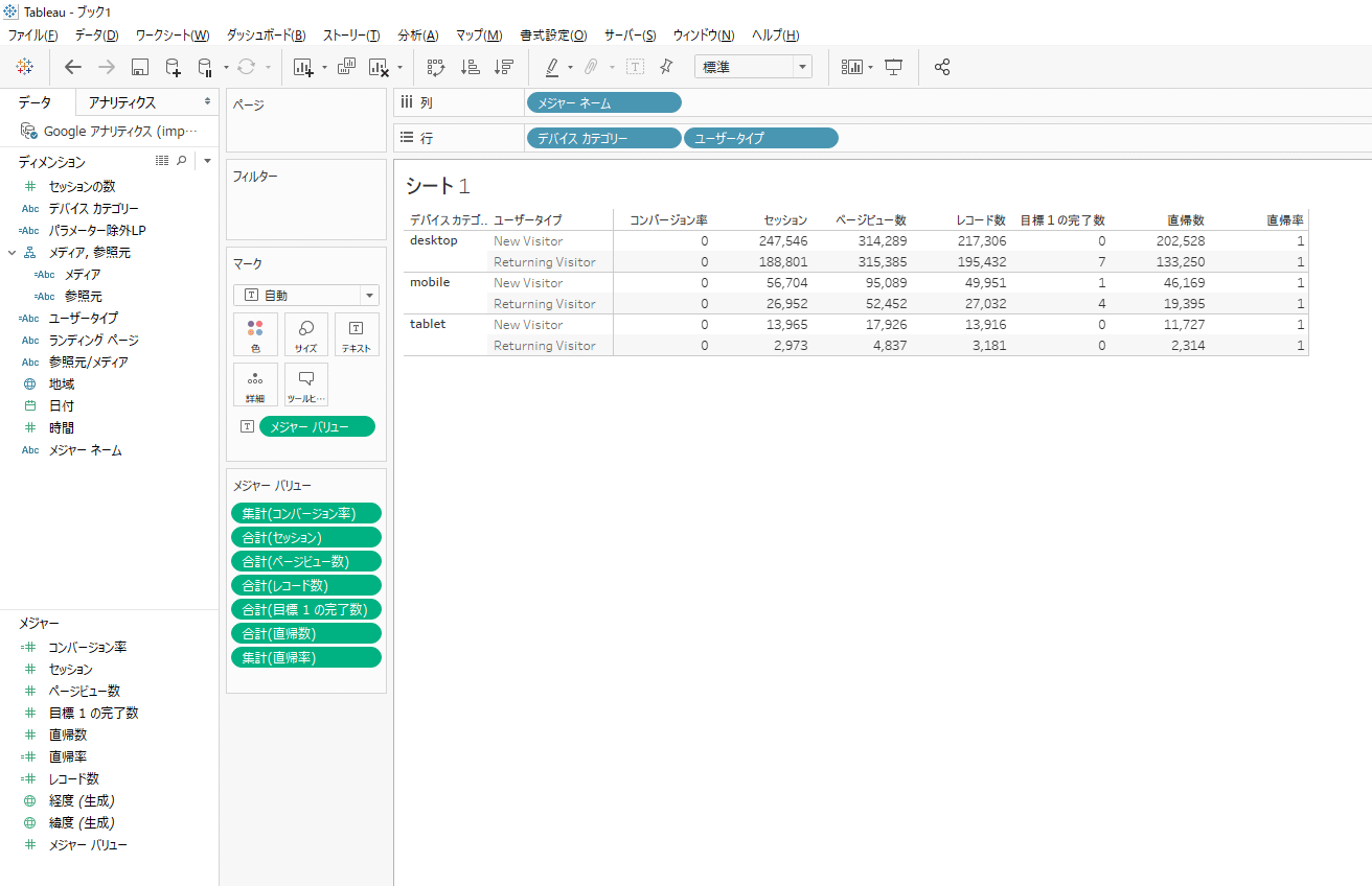 Tableauでexcelのような クロス集計表 を作る 10 Web担編集部がゼロから学ぶ Tableau Bi講座 半年で資格合格を目指す Web担当者forum