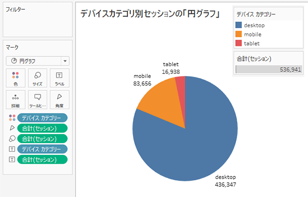 Tableauで 円グラフ ツリーマップ ハイライト表 の3つのグラフを作成する 13 Web担編集部がゼロから学ぶ Tableau Bi講座 半年で資格合格を目指す Web担当者forum