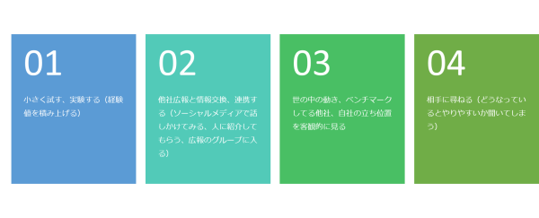 これから広報どうする オンライン記者会見ノウハウ 有事の広報スタンス など 広報 Pr術入門 インタビュー Web担当者forum