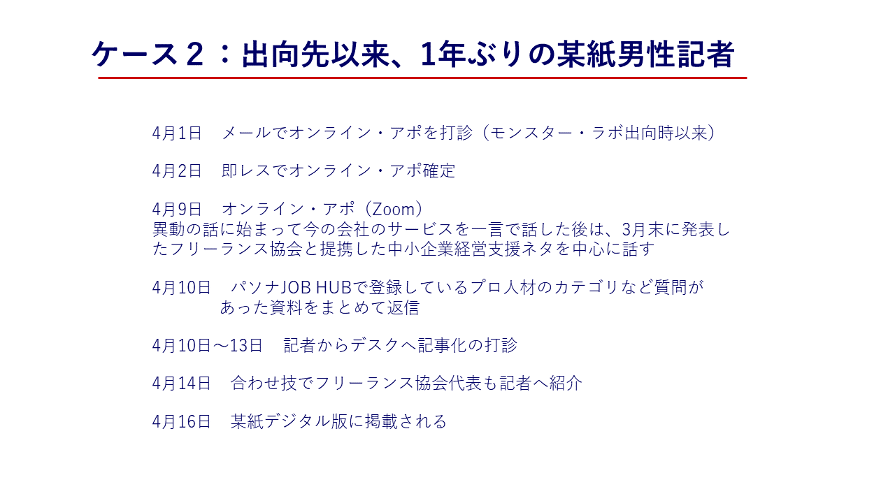 ポストコロナの広報様式とは 記者とのコミュニケーション アポの取り方 オンラインプレゼンのノウハウ など 広報 Pr術入門 インタビュー Web担当者forum