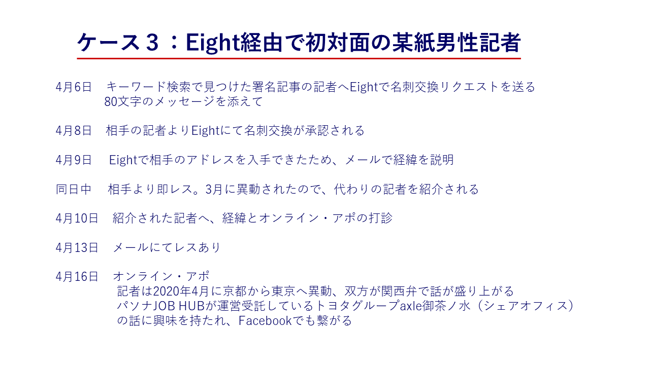 ポストコロナの広報様式とは 記者とのコミュニケーション アポの取り方 オンラインプレゼンのノウハウ など 広報 Pr術入門 インタビュー Web担当者forum