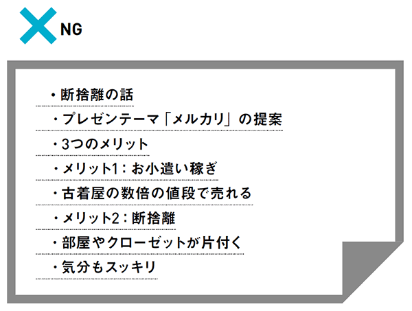 プレゼンの正しい練習法とは 原稿を作って発声練習が基本 いちばんやさしい資料作成 プレゼンの教本 全10回 Web担当者forum