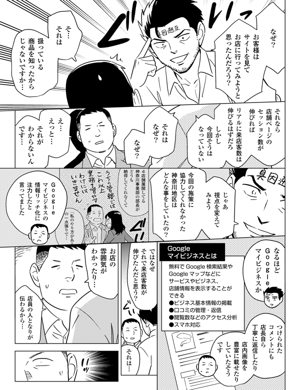 なぜ？ お客様はサイトを見てお店に行ってみようと思ったんだろう？そ…それは扱っている商品を知ったからじゃないですか…それなら店舗ページのセッション数が伸びればリアルに来店客数は伸びるはずだろしかし今回そうはなっていないそれはなぜ？なぜ？え…えっと…それがわからないんです…じゃあ視点を変えてみよう今回の施策に協力してくれなかった神奈川地区はどんな事をしていたの？Ｇｏｏｇｌｅマイビジネスの情報リッチ化に注力したと言ってましたなるほどＧｏｏｇｌｅマイビジネスかGoogleマイビジネスとは無料でGoogle検索結果やGoogleマップなどにサービスやビジネス、店舗情報を表示することができる●ビジネス基本情報の掲載●口コミの管理・返信●閲覧数などのアクセス分析●スマホ対応つけられたコメントにも店長自ら丁寧に返信したり店内画像を豊富に載せたりしていたそうですではなぜそれで来店客数が伸びたんだと思う？それは…お店の雰囲気がわかったり…店員の人となりが伝わるから…