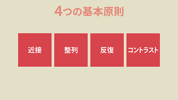 デザインの原理原則とは 4つの Before After事例 で差が出るポイントを学ぶ ウェブ解析士会議 Web担当者forum