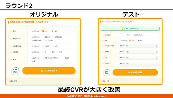 新たな仮説をもとにしたテストではCV率が改善した