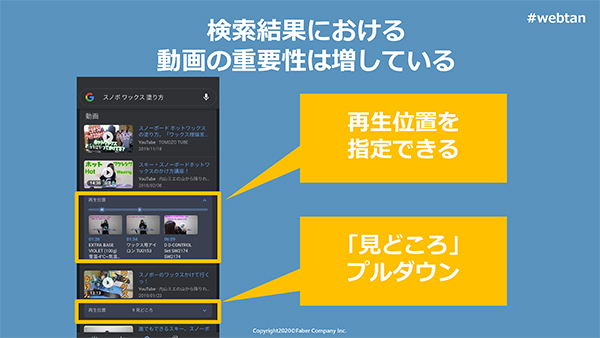 検索結果における動画の重要性は増している