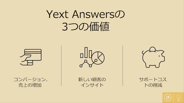 Yext Answersの3つの価値