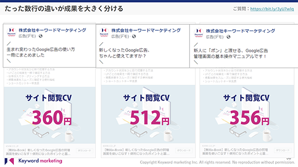 同社の配信結果では、たった数行のテキストの違いによって成果に違いがあることがわかった