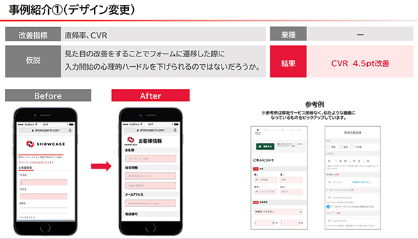 「見た目＝第一印象」の改善をねらったデザイン変更例