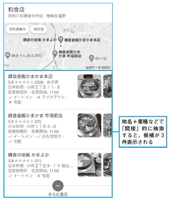 地名＋業種などで「間接」的に検索すると、候補が3件表示される