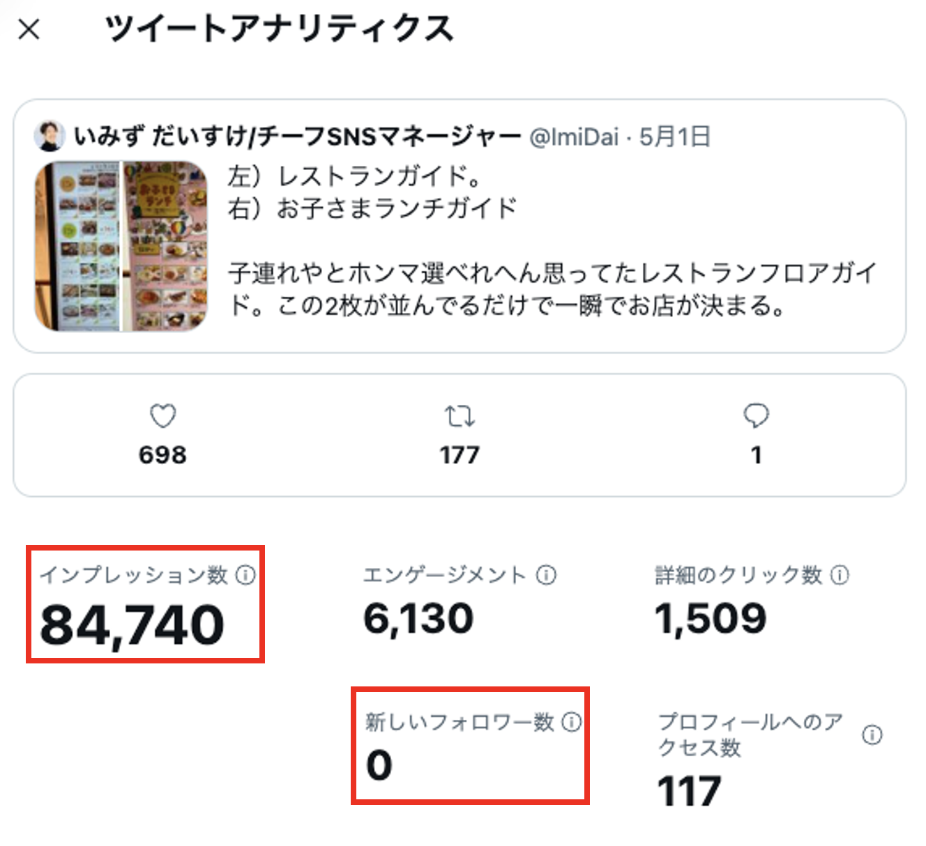 Twitter インプレッション 50万回 エンゲージメント5万回 ツイッター 公式api - ビジネス、経済