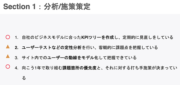 「Webマーケティングクイックレビューシート」による分析結果。セクション1：分析／施策策定