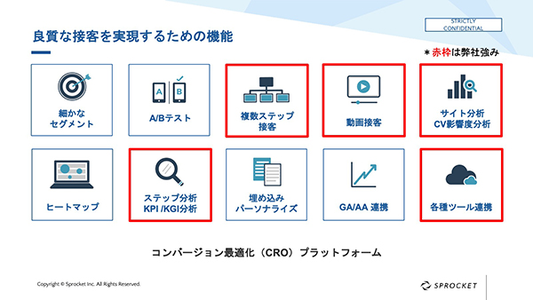 Sprocketの主な機能