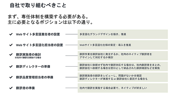 翻訳プロジェクトに必要なポジション