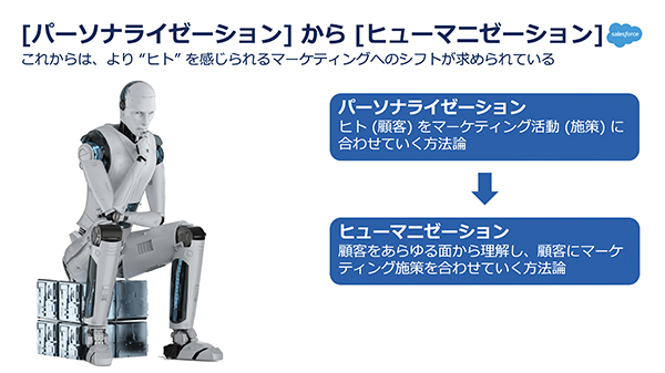 より「ヒト」を感じられるマーケティングへ