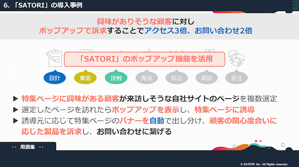 ポップアップによる訴求でアクセス3倍、問い合わせ2倍を実現