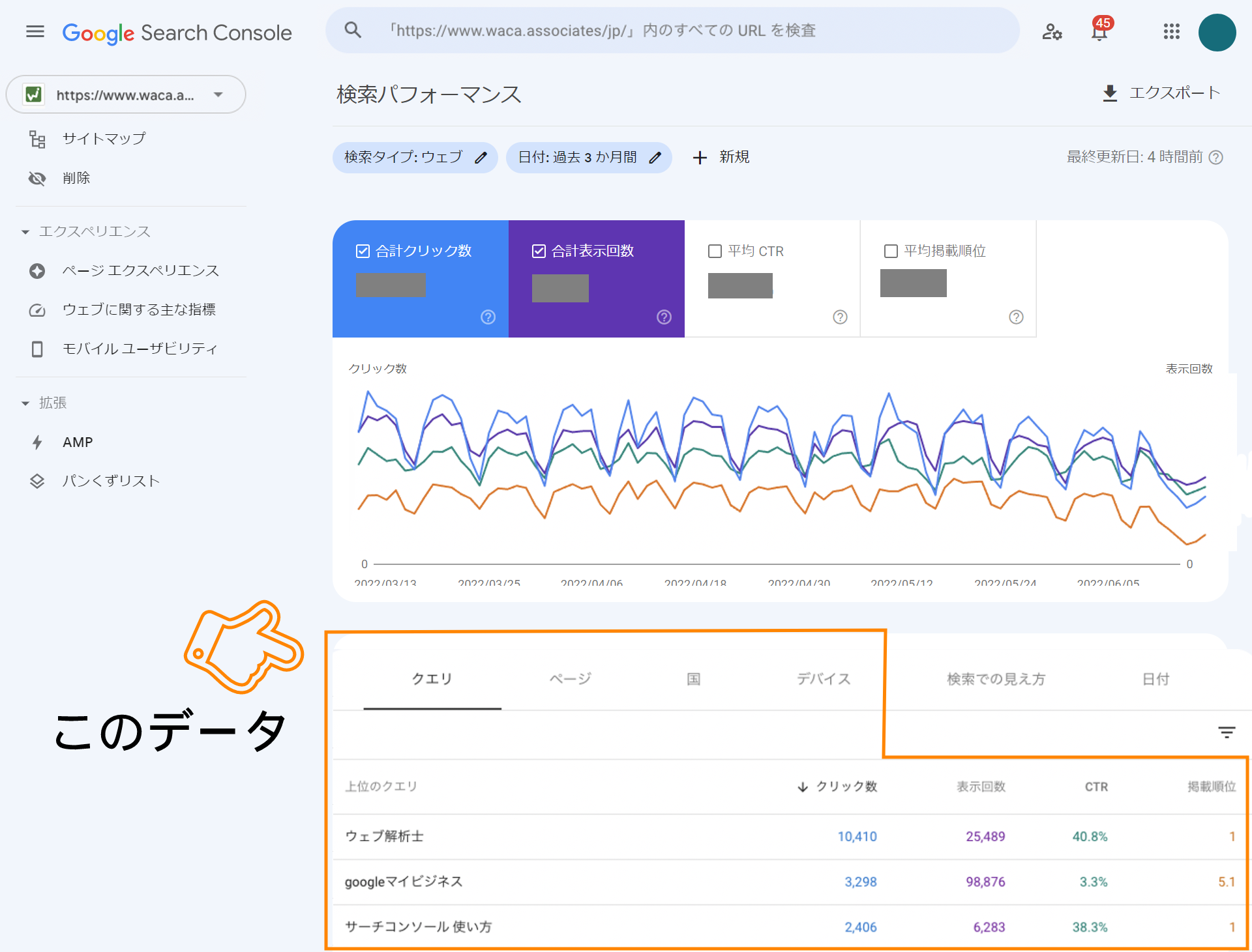 必読】GA4とサーチコンソールを連携して検索クエリ起点で分析
