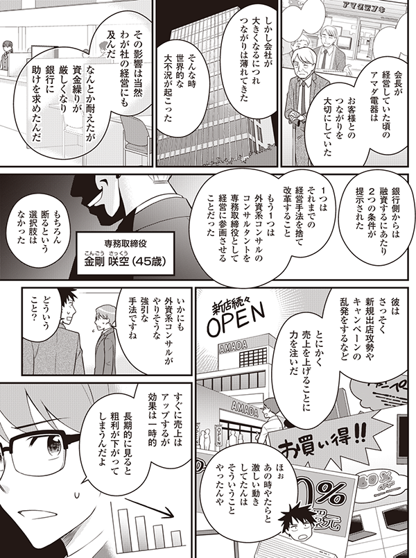 会長が 経営していた頃の アマダ電器は お客様との つながりを 大切にしていた しかし会社が 大きくなるにつれ つながりは薄れてきた そんな時 世界的な 大不況が起こった その影響は当然 わが社の経営にも 及んだ なんとか耐えたが 資金繰りが 厳しくなり 銀行に 助けを求めたんだ 銀行側からは 融資の条件として ２つの条件が提示された １つは それまでの 経営手法を捨て 改革すること もう１つは 外資系コンサルの コンサルタントを 専務取締役として 経営に 参画させることだった 専務取締役 金剛咲空（45歳） もちろん 断るという 選択肢はなかった 彼は さっそく 新規出店攻勢や キャンペーンの 乱発をするなど とにかく 売上を上げることに 力を注いだ ほぉ あの時やたらと 激しい動き してたんは そういうこと やったんや いかにも 外資系コンサルが やりそうな 強引な 手法ですね どういう こと？ すぐに売上は アップするが 効果は一時的 長期的に見ると 粗利が下がって しまうんだよ