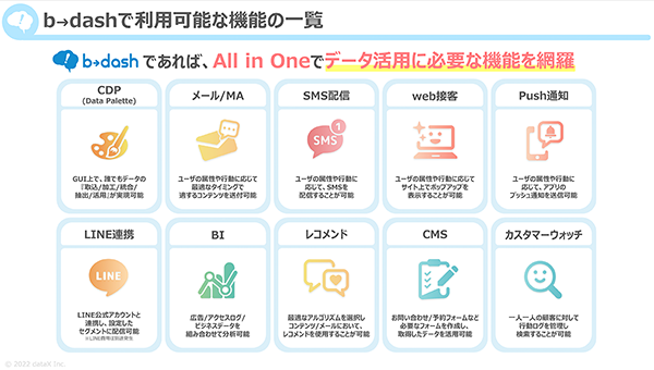 b→dashで利用可能な機能の一覧