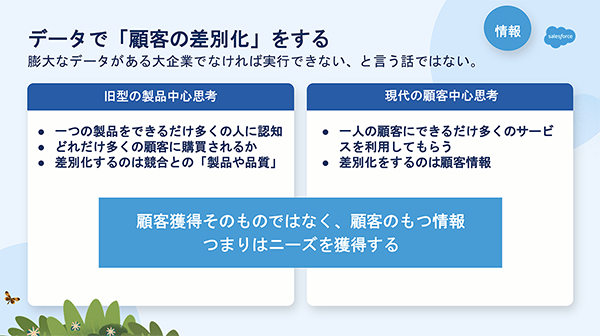 顧客起点でなければ見えないこともある