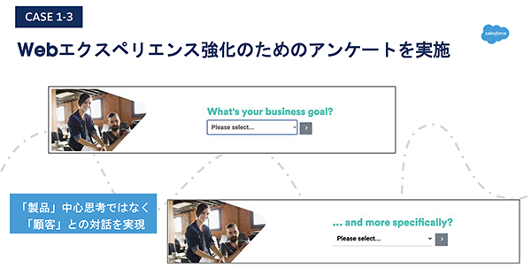 アンケートで顧客ニーズを調べる