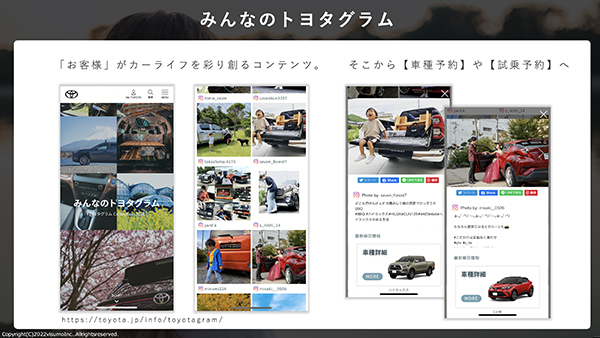 ユーザーの車のワンシーンを切り取った写真を使用している「みんなのトヨタグラム」