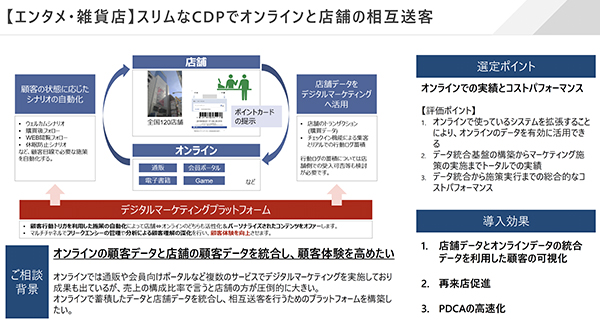 店舗データとオンラインデータを統合し、相互送客を向上させた