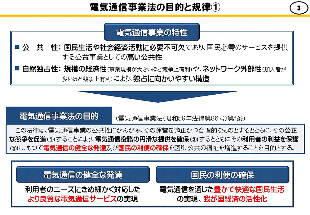 改正電気通信事業法” Web担当者がやることをわかりやすく解説 | 知って 