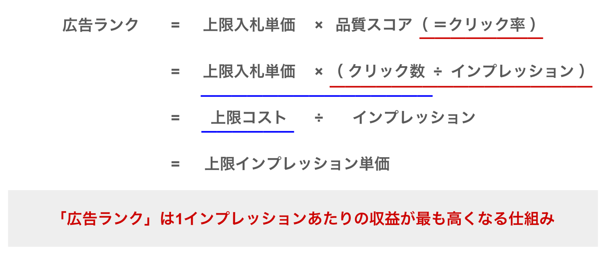 【超レア】オーバーチュア株式会社／Yahoo!プロモーション広告 ビジネスノート 超レア】オーバーチュア株式会社／Yahoo!プロモーション広告