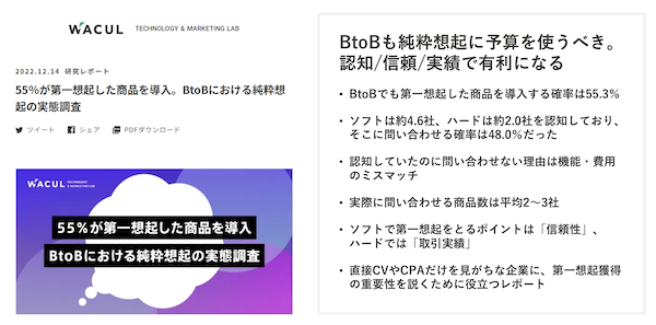 第一想起された商品が導入される確率は高い