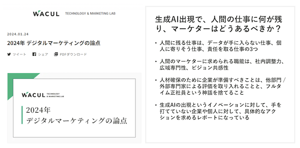 「デジタルマーケティングの論点」と題した記事を毎年初頭に掲載している