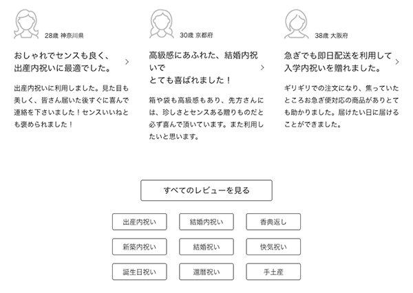 目的別に切り分けられたレビュー