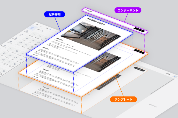 AIサイトにCMS機能・コンポーネント機能を搭載