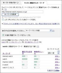 図2　「サイトに関連するキーワード」タブ