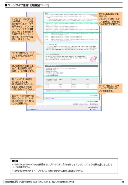 基本設計書の例3 Copyright © 2005 KINOTROPE, INC. All rights reserved.