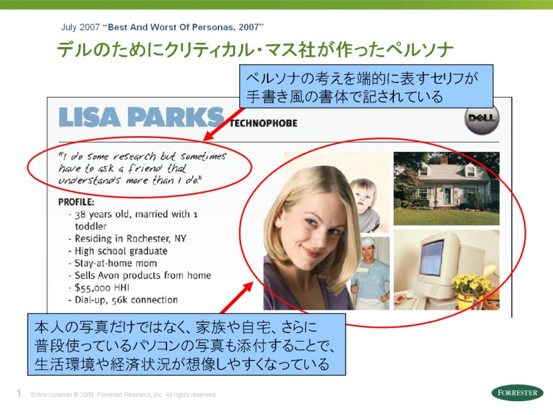 専門性とターゲット設定の重要性：日本市場におけるペルソナ設計の実践例