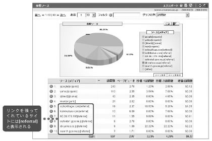 参照ソース