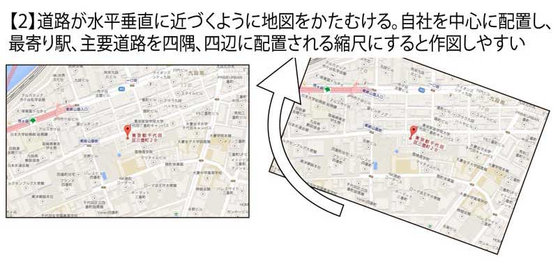 図解 Web担でしか読めない地図の描き方 7つの実戦技でオンリーワンの地図作り 企業ホームページ運営の心得 Web担当者forum