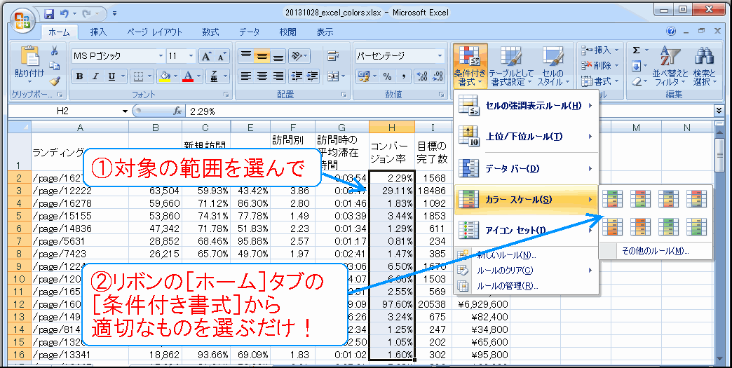 エクセルのカラースケール ヒートマップ の使い方 色分けで数値を見やすく 初代編集長ブログ 安田英久 Web担当者forum