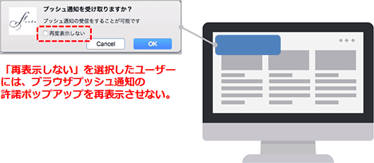 「再表示しない」を選択したユーザーには、ブラウザプッシュ通知の許諾ポップアップを再表示させない