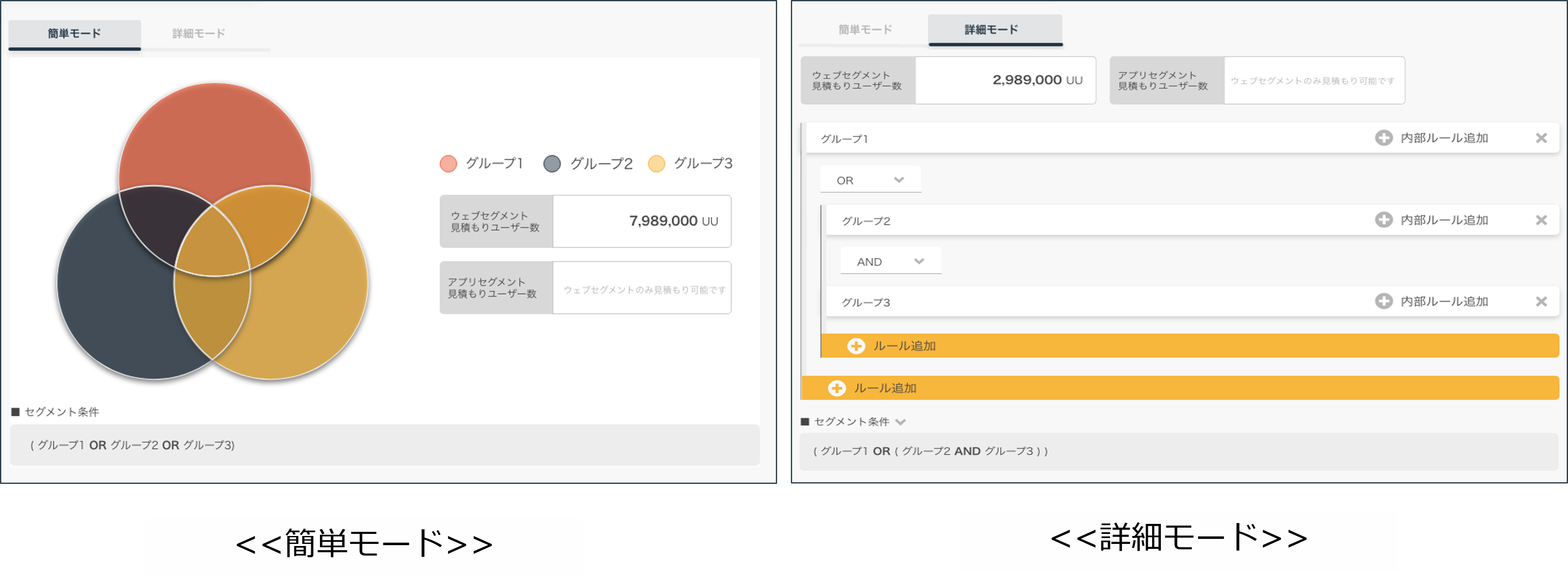 Dacがdmp Audienceone を全面リニューアル まず管理画面公開とロゴデザイン一新 Web担当者forum