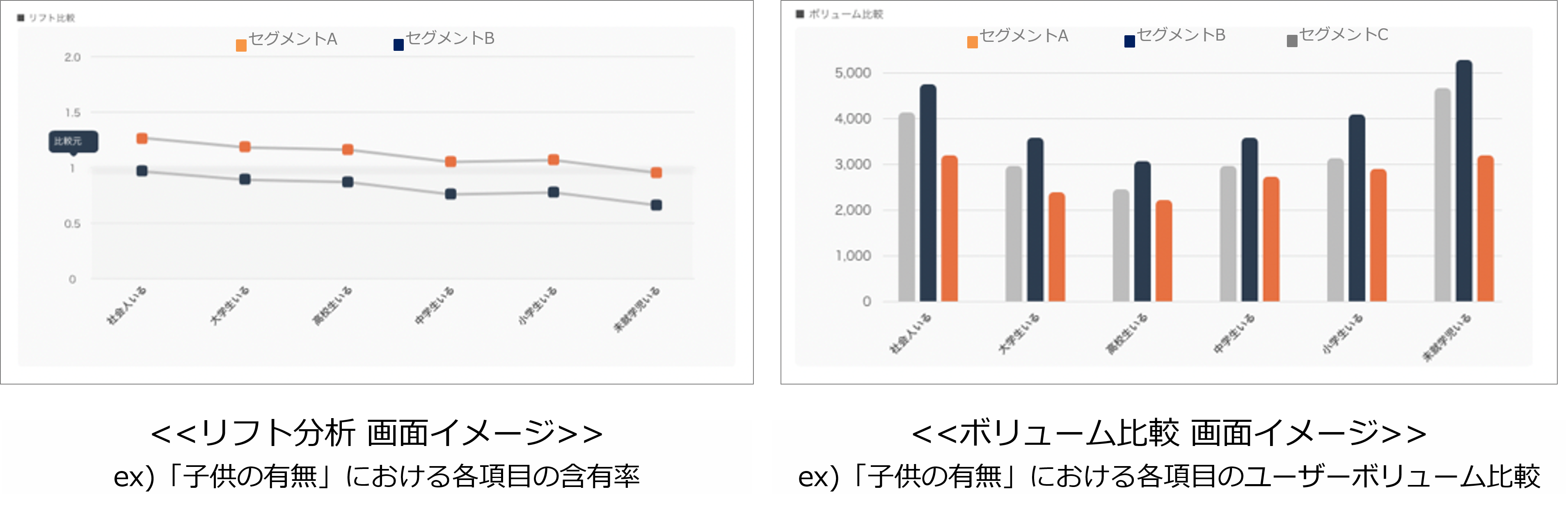 Dacがdmp Audienceone を全面リニューアル まず管理画面公開とロゴデザイン一新 Web担当者forum