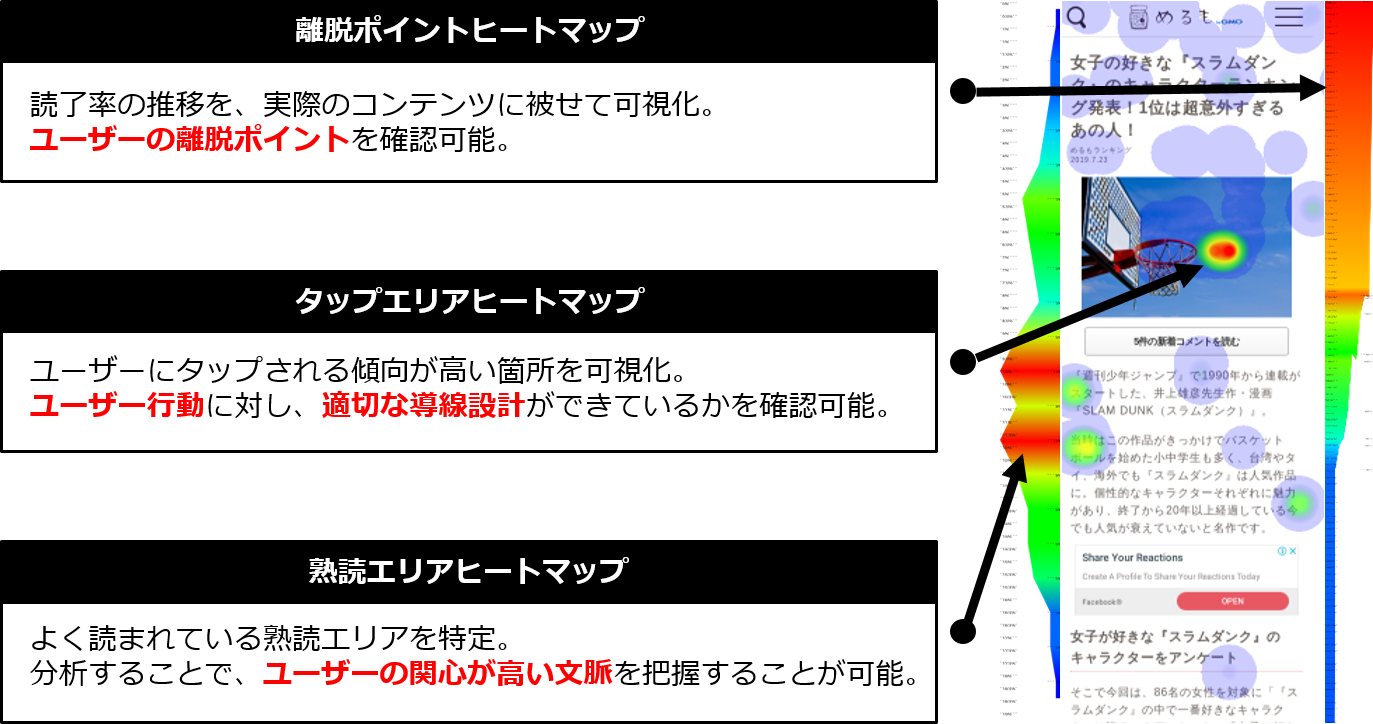 Gmo Amがオウンドメディアの効果を可視化するツール Taxel Owned Media の提供開始 クリエイターのためのお役立ちニュース 株式会社ラルズネット 採用情報サイト