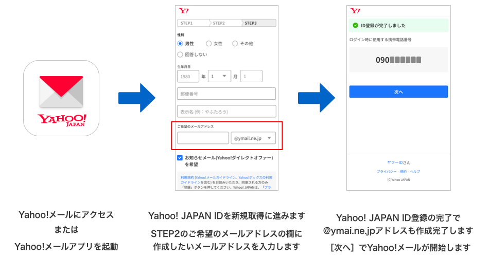 ヤフー 販売 メール セットアップ