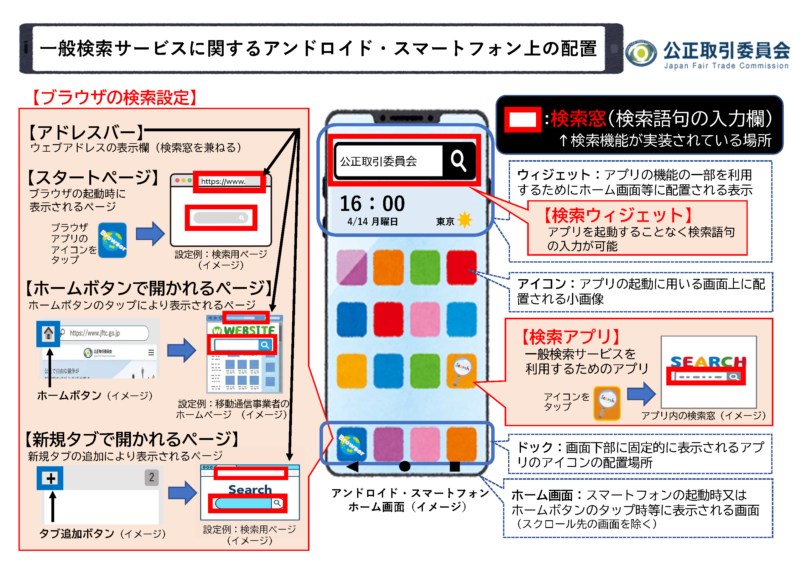 公正取引委員会、Googleに独占禁止法違反で排除措置命令 | Web