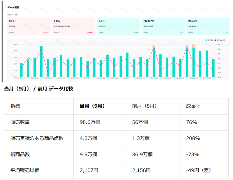 〔いもんも購入ページ〕TikTokLIVE ご注文品 TikTok Live 課金について｜ほげたろ