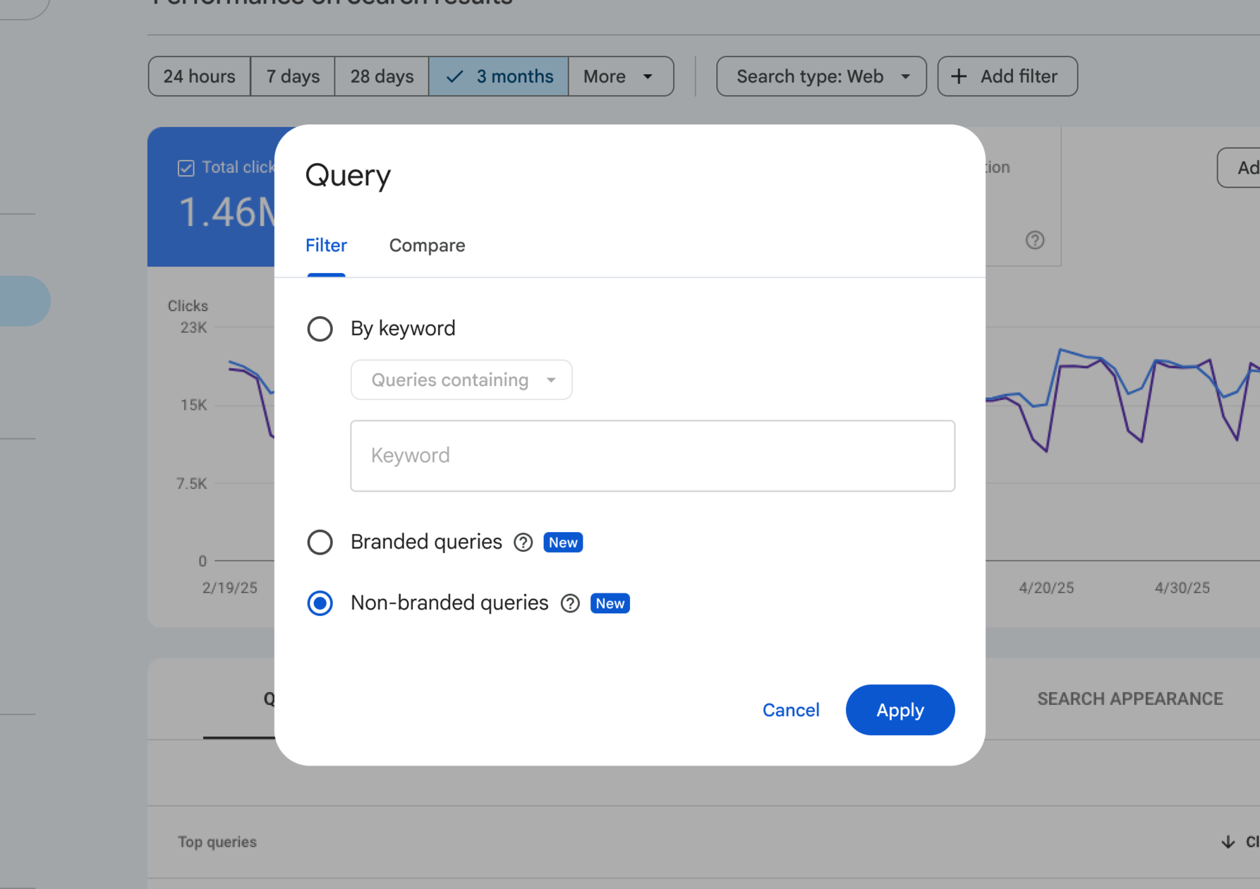 Googleが「Search Console」のパフォーマンスレポートにブランドクエリ