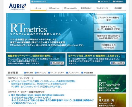 RTmetrics