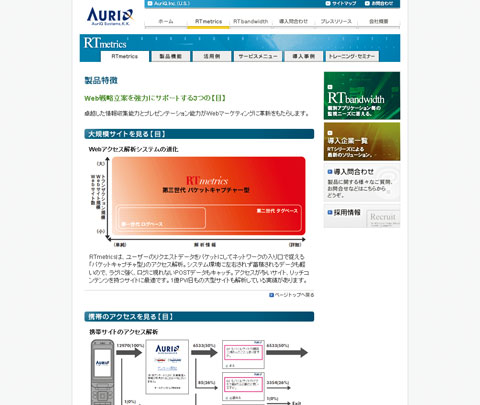 RTmetrics