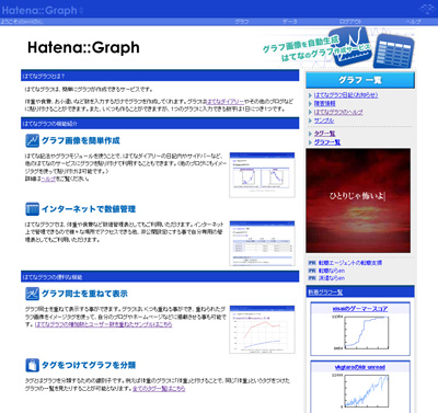 はてなグラフ